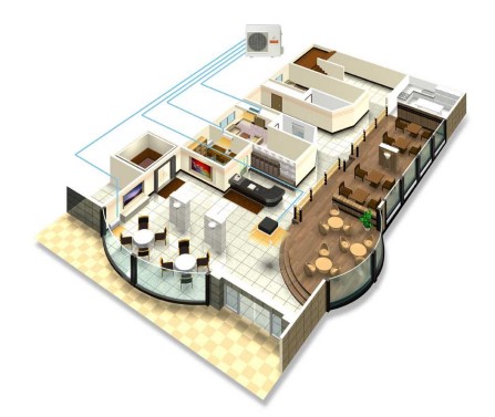 multi-split-klimalar